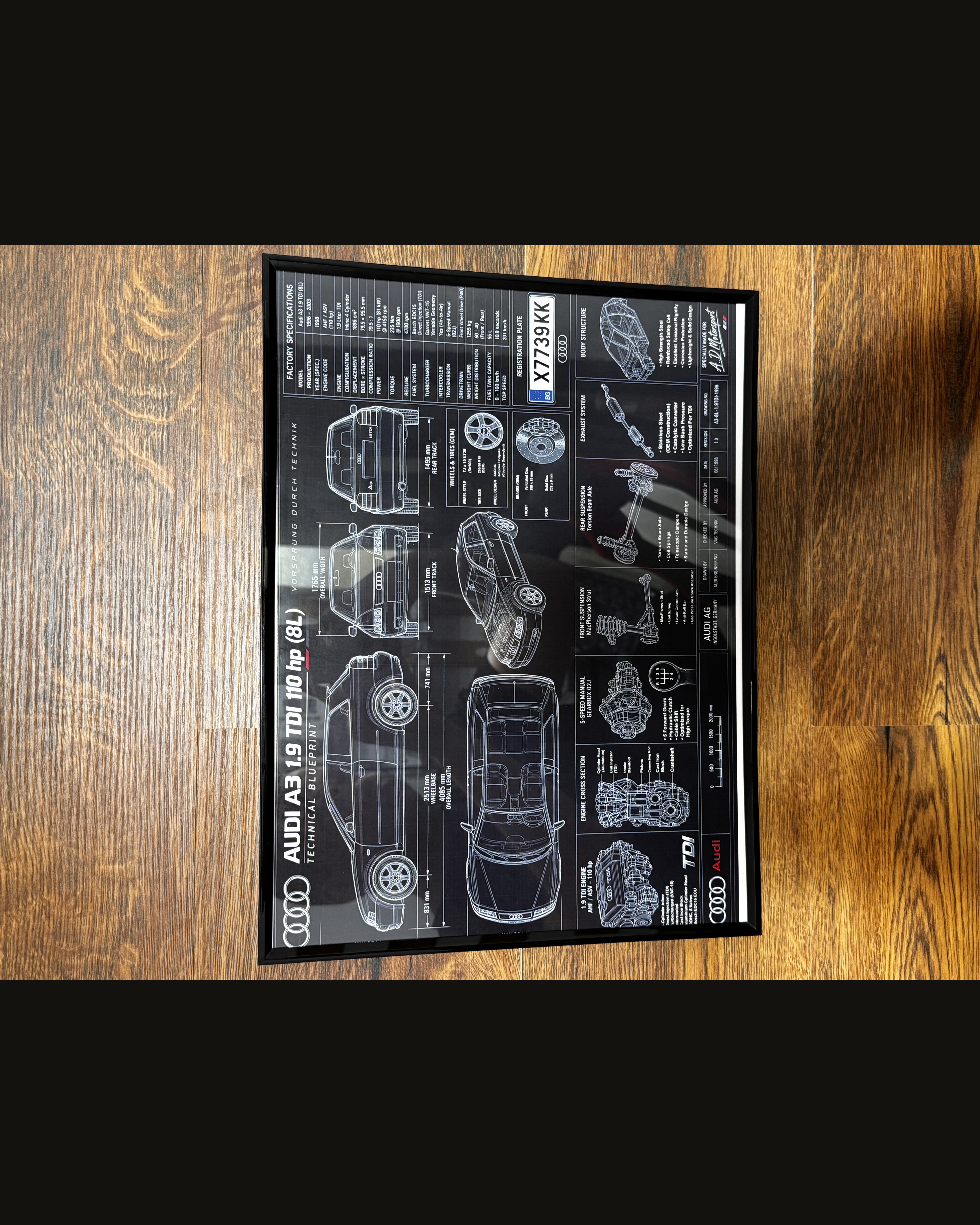 Постер „Blueprint“ на вашата кола